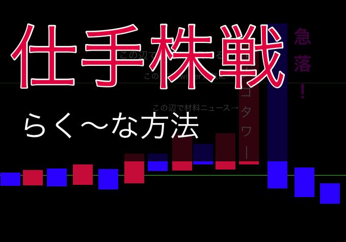 【うま〜くとれ〜る！】FX＆日本株 投資ナビ＋