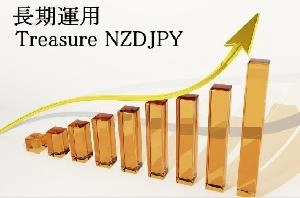 長期運用 Treasure NZDJPY