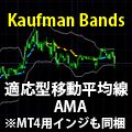 ForexTester2・3用インジケーター【Kaufman Bands】 Indicators/E-books