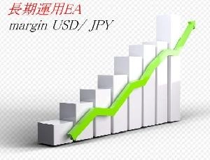 長期運用EA margin USDJPY
