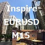 Inspire_EURUSD_M15 ซื้อขายอัตโนมัติ