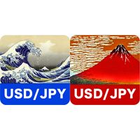 MT4 自動売買EA [ Hokusai_Blue_2.0 & Hokusai_Red ] セット Indicators/E-books