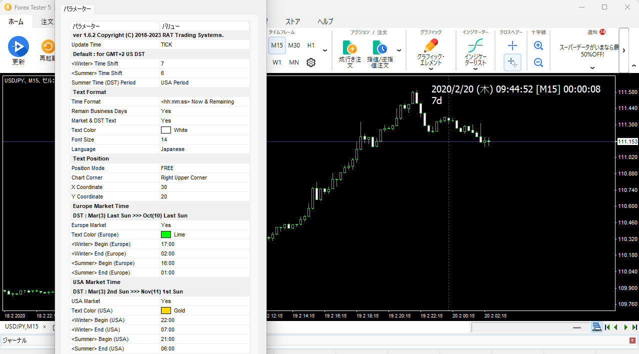 ForexTester 5 ＋永久ヒストリカルデータ(VIPパッ ケージ)