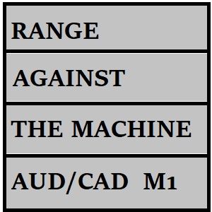 レンジ・アゲインスト・ザ・マシーン AUD/CAD版 Auto Trading