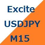 Excite_USDJPY_M15 Auto Trading