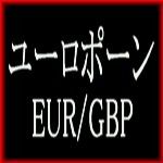 ユーロポーン EURGBP 自動売買