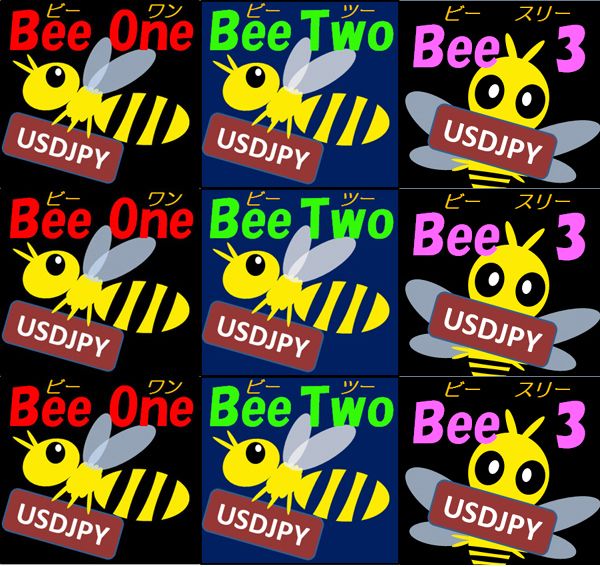 ドル円Beeシリーズ3本セット（BeeOne_USDJPY・BeeTwo_USDJPY・Bee_3_USDJPY） Indicators/E-books