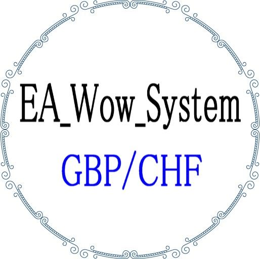 EA_Wow_System GBPCHF Auto Trading