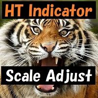 HT_Scale_Adjust インジケーター・電子書籍