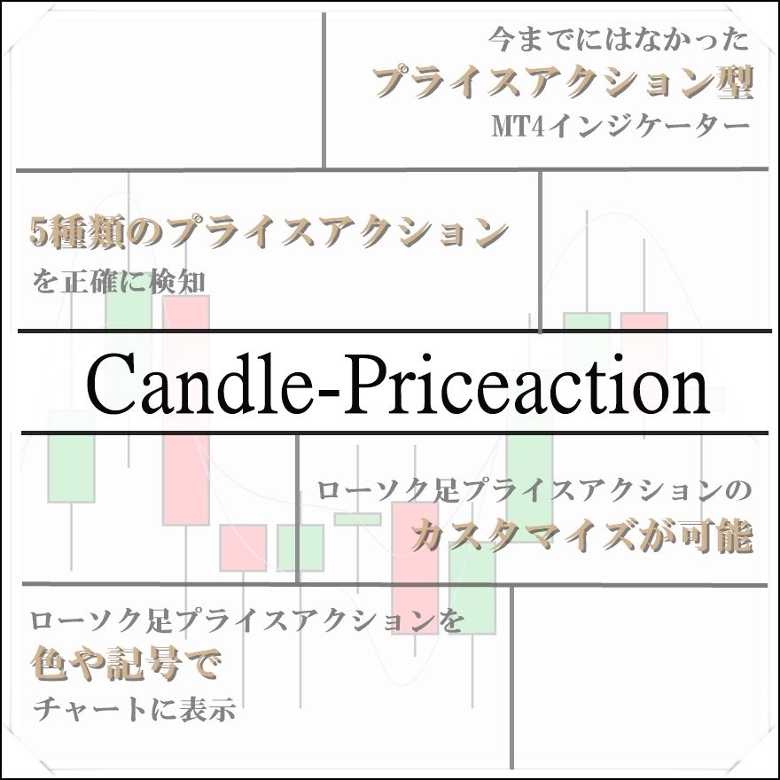 MT4プライスアクションインジケーター「Candle-Priceaction」待望のローソク足検知ツール インジケーター・電子書籍