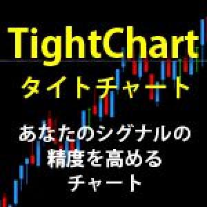 MetaTrader4用インジケーター【TightChart（タイト・チャート）】
