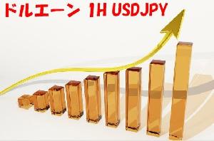 ドルエーン 1H USDJPY
