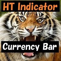HT_Currency_Bar インジケーター・電子書籍
