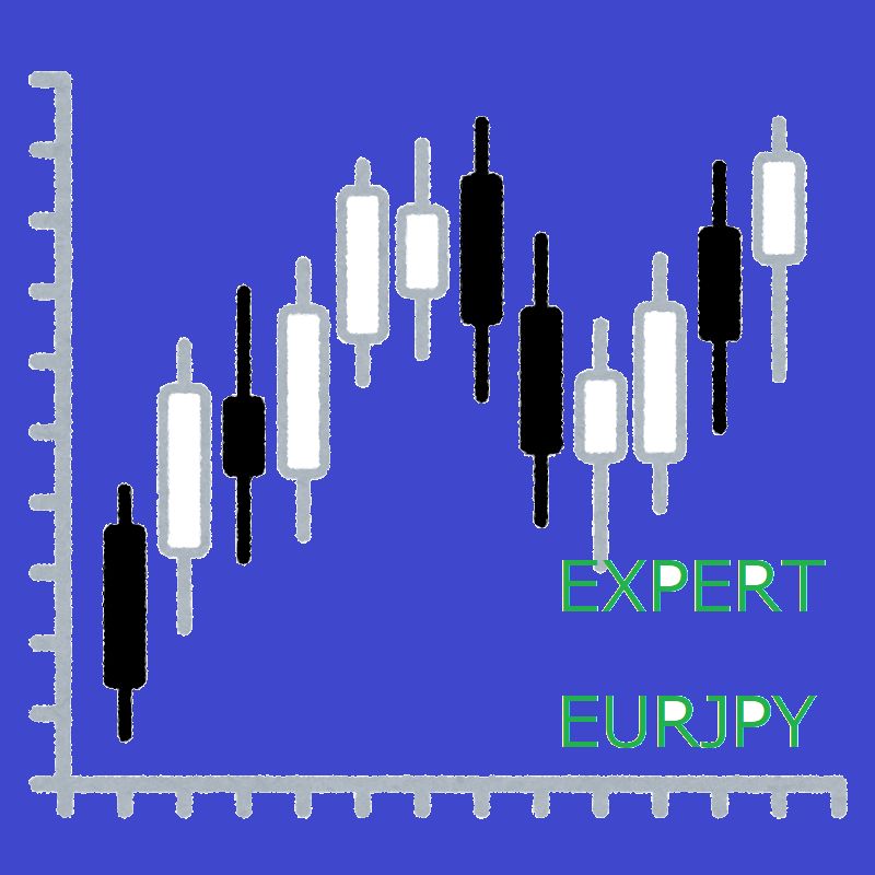 EXPERT_EURJPY Auto Trading