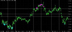 反発サインツール