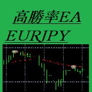 EURJPY_高勝率ブレイクアウトシステム Auto Trading