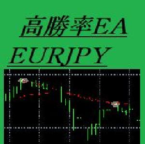 EURJPY_高勝率ブレイクアウトシステム