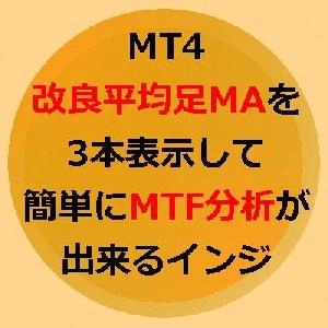 MT4改良平均足MAを3本表示して簡単にMTF分析が出来るインジ