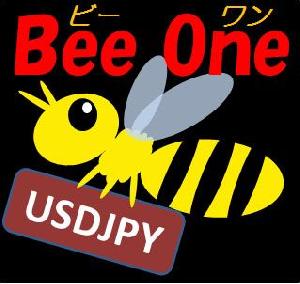 SAXO BeeOne_USDJPY