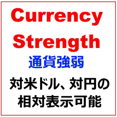 CurrencyStrength インジケーター・電子書籍