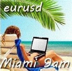 マイアミ午前9時 eurusd
