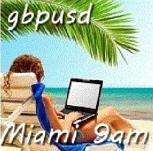 マイアミ午前9時 gbpusd