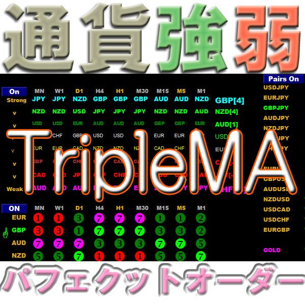 TBMCP_TripleMA　通貨強弱を監視 インジケーター・電子書籍