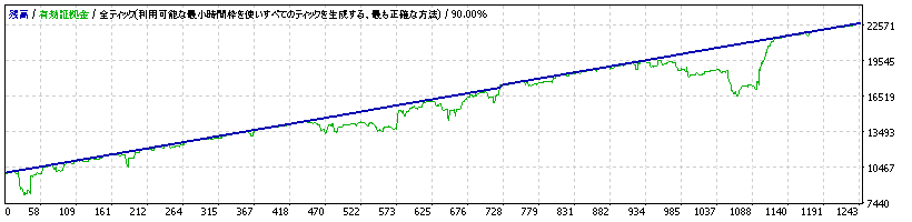  Today <img src = 