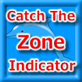 Catch The Zone Indicator インジケーター・電子書籍