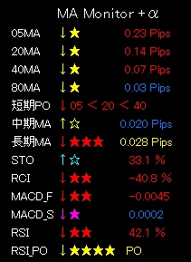 MA Monitor＋α.jpg