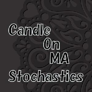 【Cnadle_on_MA-sto】　MT4サインツール・簡単カスタマイズ　【FX・CFD】