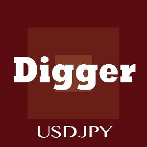 ディガー / Digger USDJPY 15M