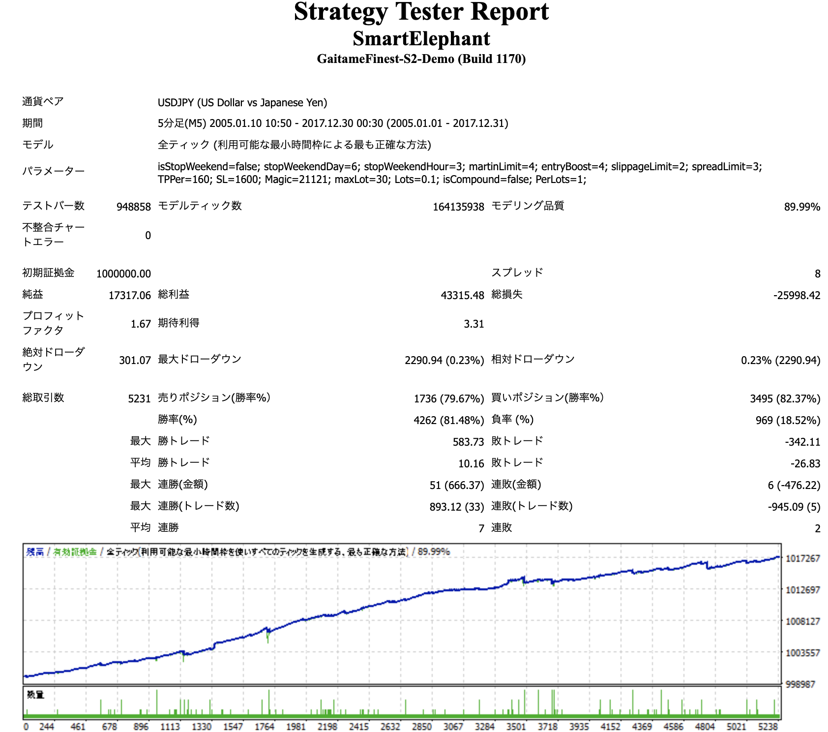 スクリーンショット 2019-03-17 9.31.10.png