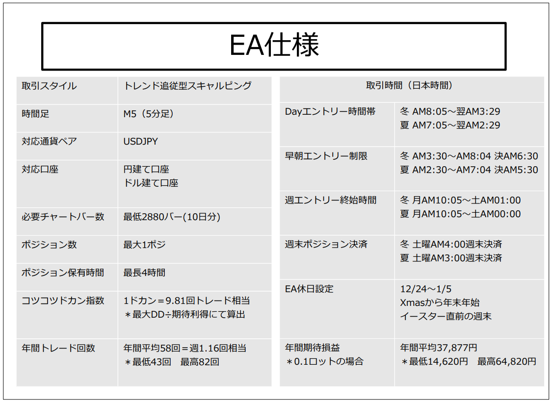 スクリーンショット 2019-03-29 23.05.50.png