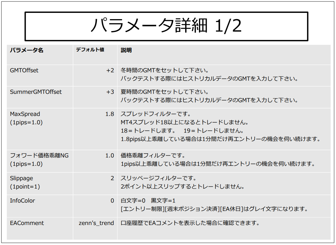 スクリーンショット 2019-03-29 23.05.54.png