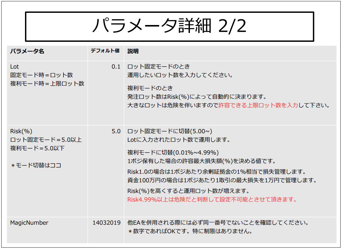 スクリーンショット 2019-03-29 23.05.57.png