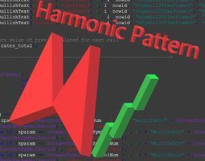 ハーモニックパターンインジケータ