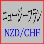 ニュージーフラン NZDCHF Auto Trading