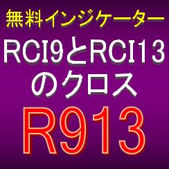 【無料インジケーター：RCIセンサー2「R913」】RCI9とRCI13がクロスしたら知らせてくれるインジケーター インジケーター・電子書籍