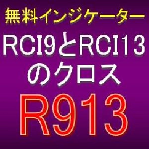 【無料インジケーター：RCIセンサー2「R913」】RCI9とRCI13がクロスしたら知らせてくれるインジケーター