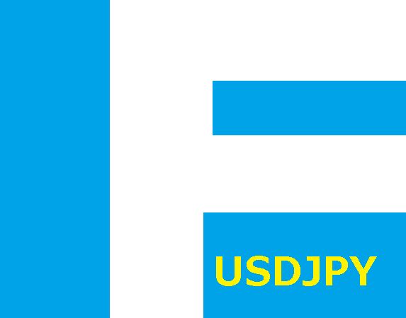 Fore Sight USDJPY M15 Auto Trading