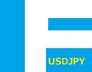 Fore Sight USDJPY M15