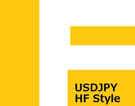 ForeSight_HF_Style_USDJPY_M1 Auto Trading