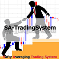 SA-TradingSystem_EURUSD 自動売買