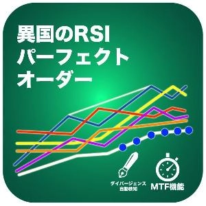 【KUROHUNE PRO購入者限定】異国のRSI