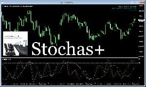 D.A.T Plus Series - Stochas+.ex4