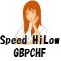 Tomo_Speed_HiLow_GBPCHF 自動売買