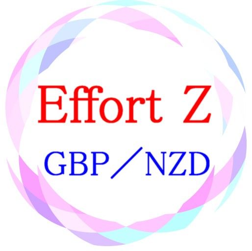 Effort Z GBPNZD 自動売買