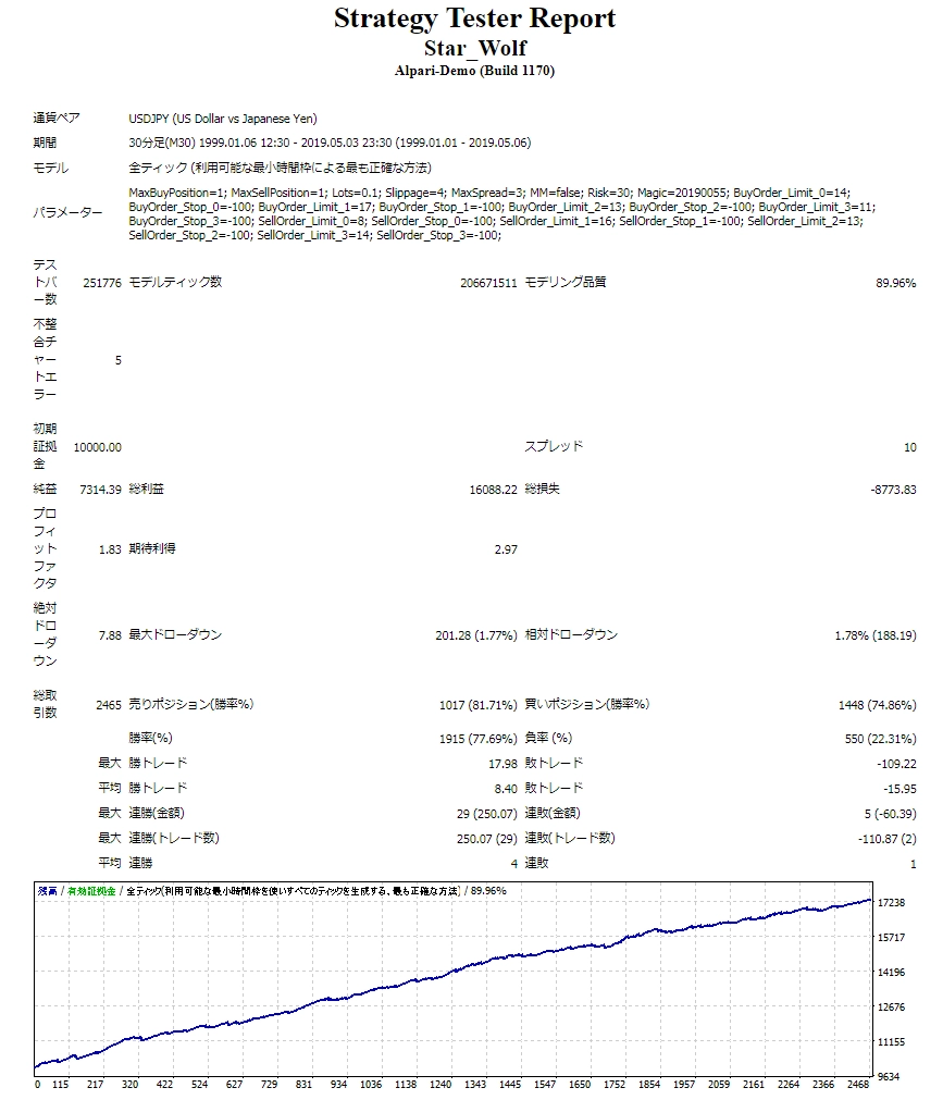 QS_20190515-020809.png