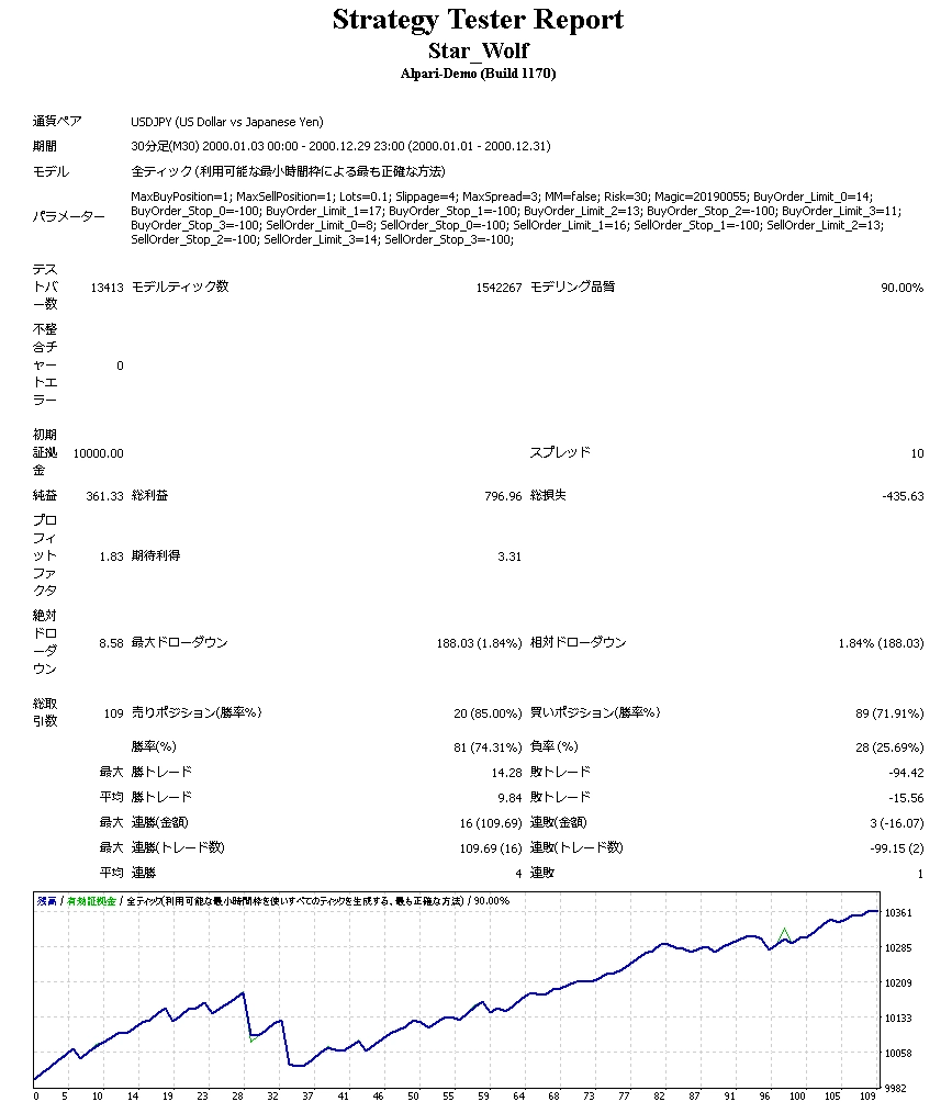 QS_20190702-032254.png